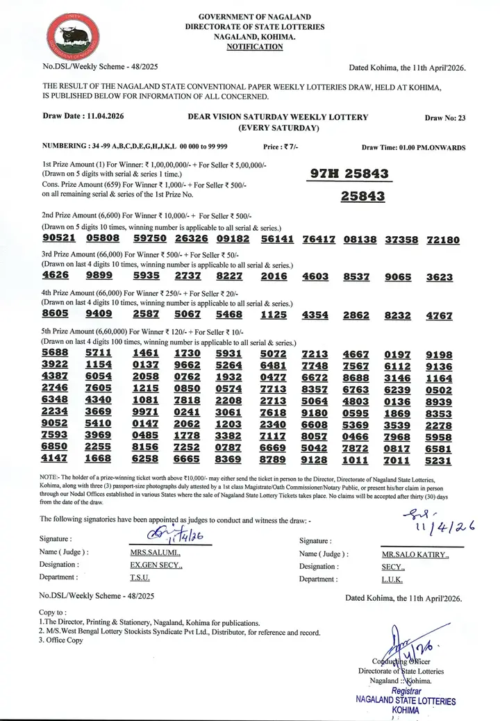 Dear Lottery result sheet 1:00 PM 11-04-2026