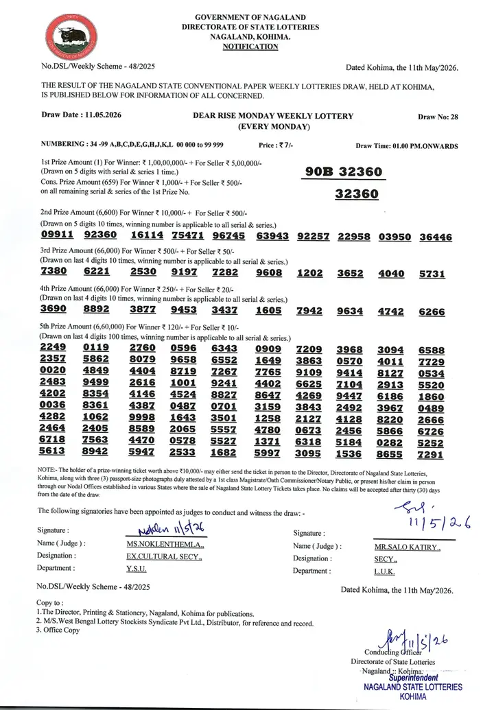 Dear Lottery result sheet 1:00 PM 11-05-2026