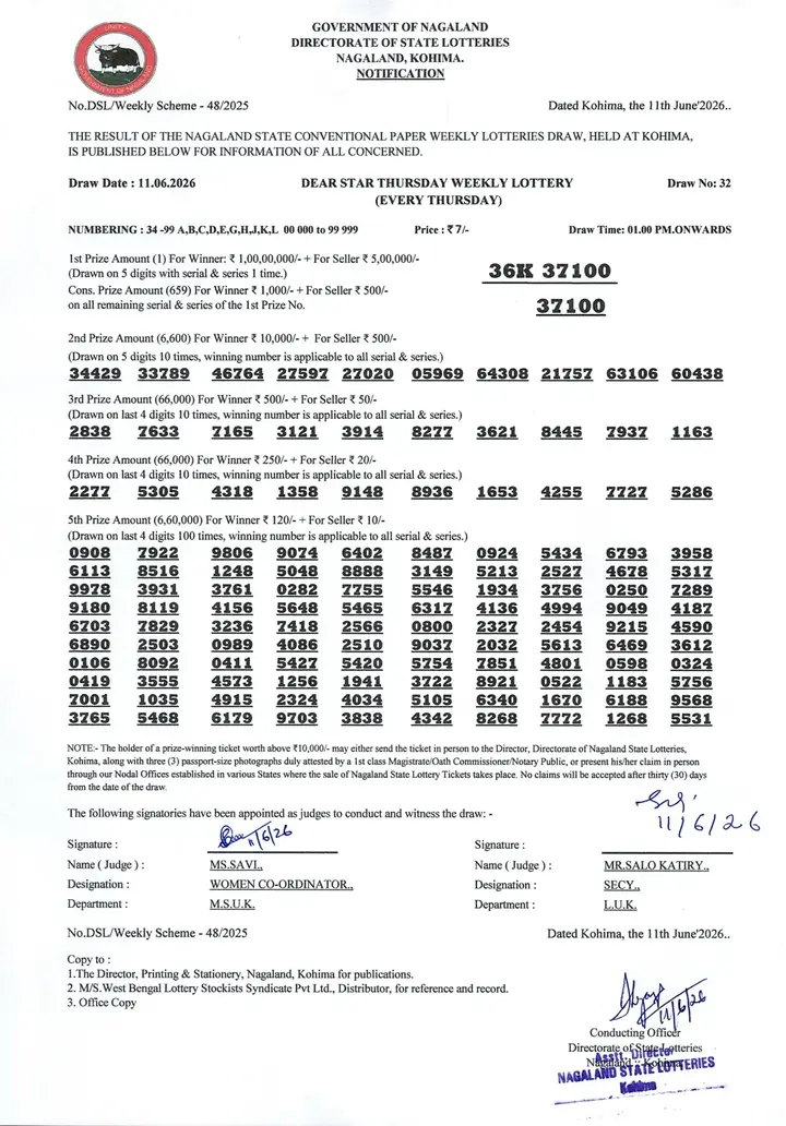 Dear Lottery result sheet 1:00 PM 11-06-2026