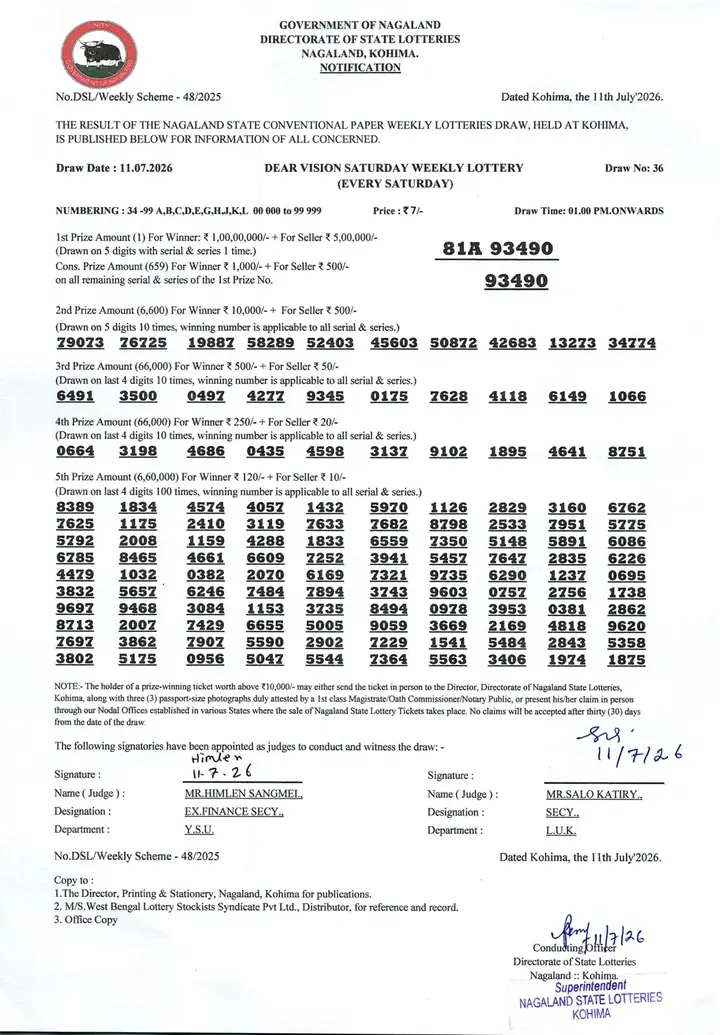 Dear Lottery result sheet 1:00 PM 11-07-2026