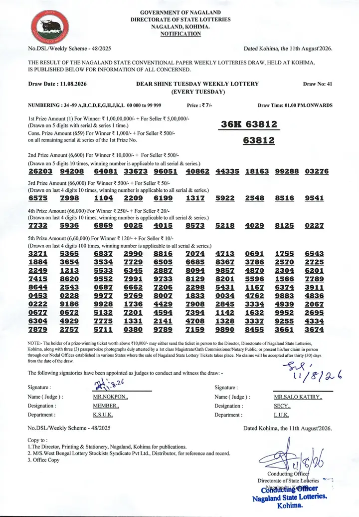 Dear Lottery result sheet 1:00 PM 11-08-2026