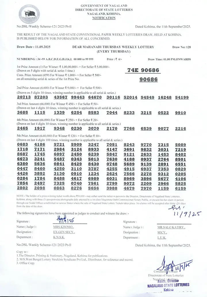 Dear Lottery result sheet 1:00 PM 11-09-2025