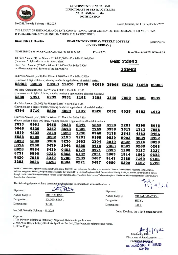 Dear Lottery result sheet 1:00 PM 11-09-2026