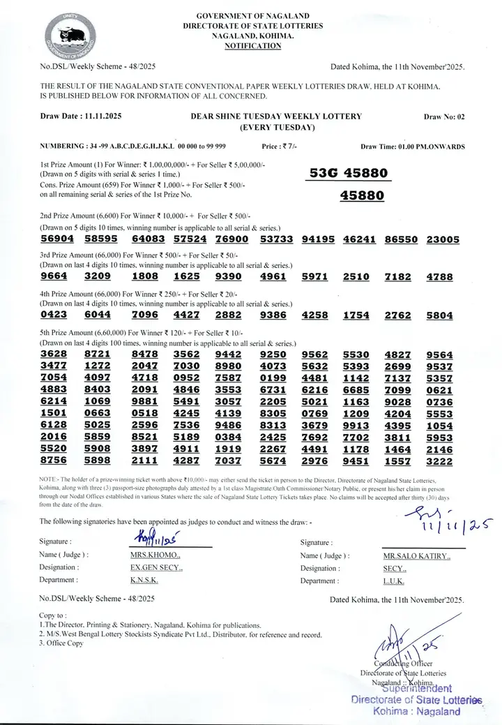 Dear Lottery result sheet 1:00 PM 11-11-2025