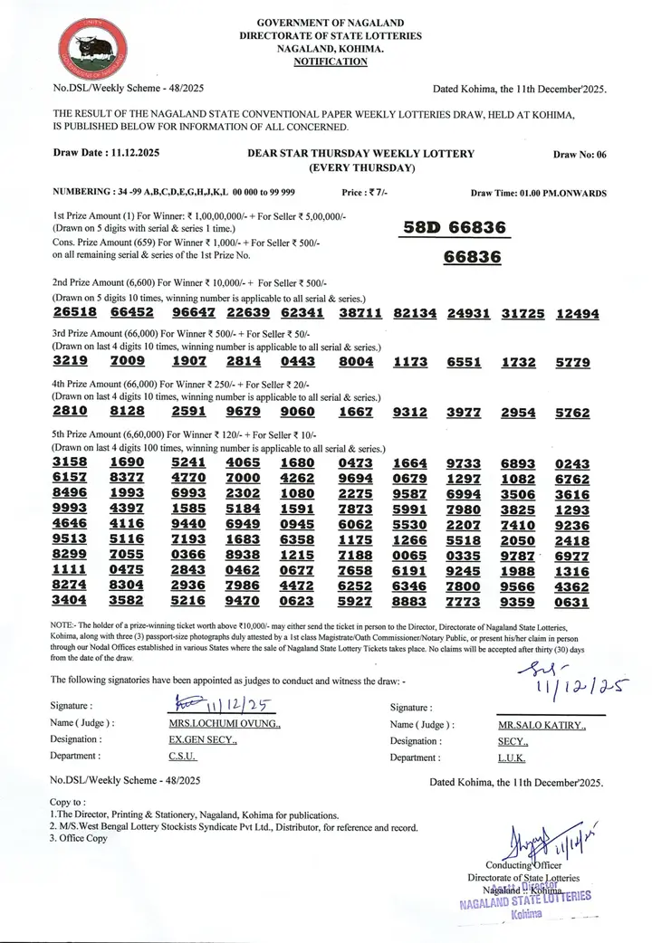 Dear Lottery result sheet 1:00 PM 11-12-2025