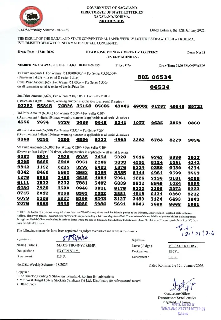 Dear Lottery result sheet 1:00 PM 12-01-2026