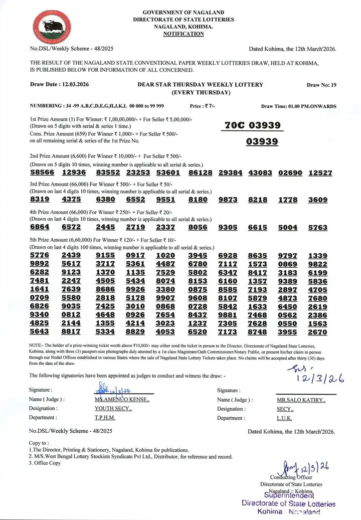 Dear Lottery result sheet 1:00 PM 12-03-2026