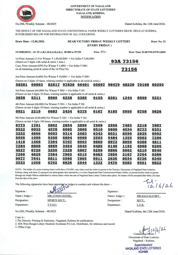 Dear Lottery result sheet 1:00 PM 12-06-2026