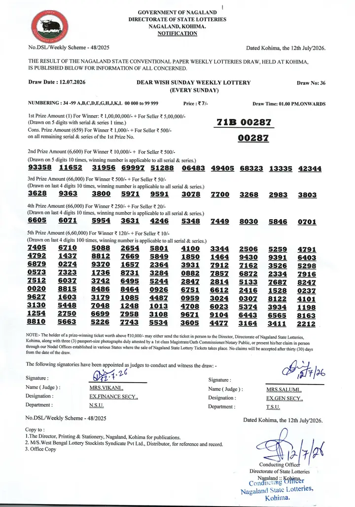 Dear Lottery result sheet 1:00 PM 12-07-2026