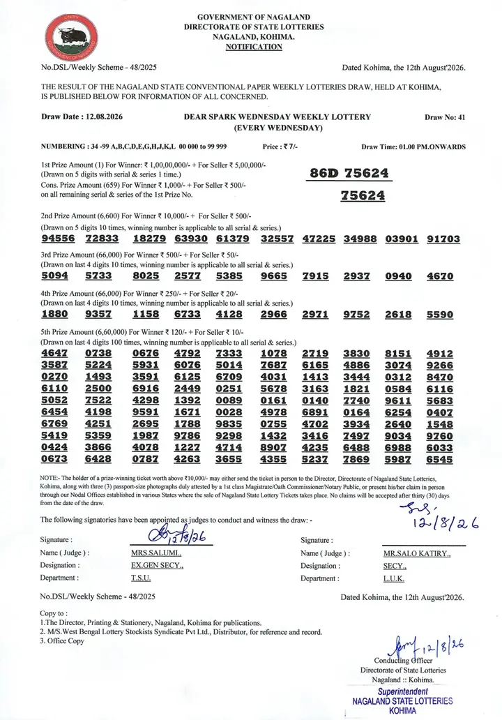 Dear Lottery result sheet 1:00 PM 12-08-2026