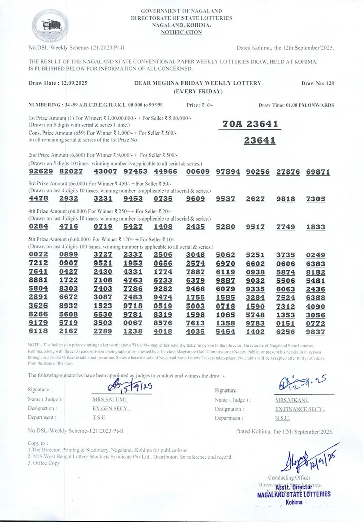 Dear Lottery result sheet 1:00 PM 12-09-2025