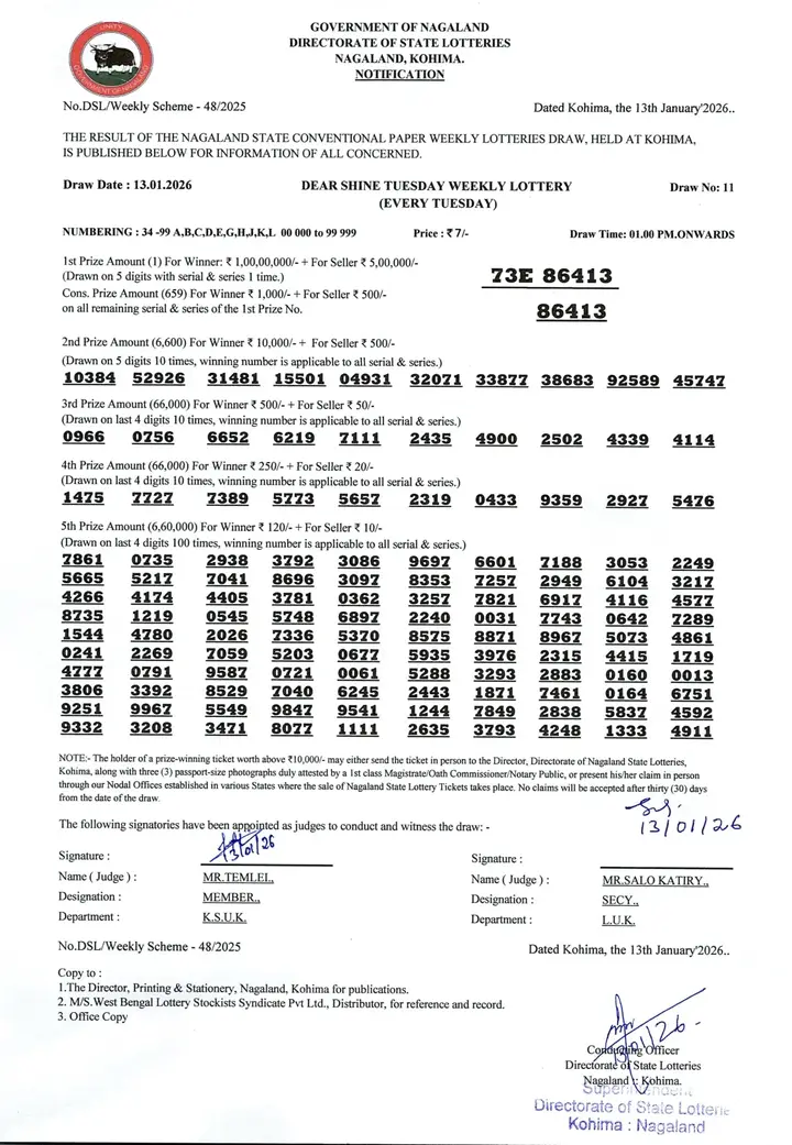 Dear Lottery result sheet 1:00 PM 13-01-2026