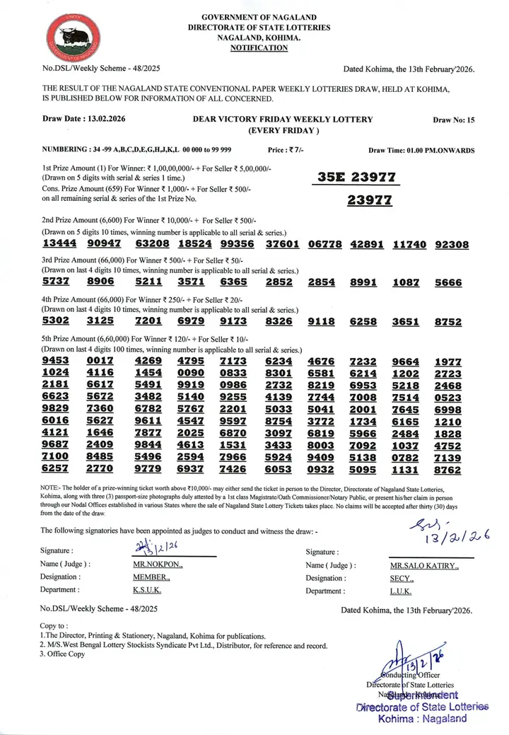 Dear Lottery result sheet 1:00 PM 13-02-2026