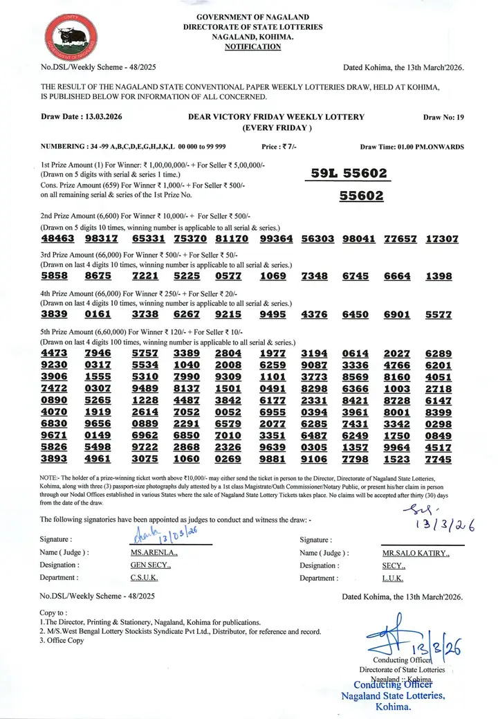 Dear Lottery result sheet 1:00 PM 13-03-2026