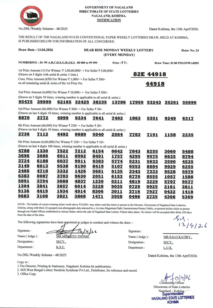Dear Lottery result sheet 1:00 PM 13-04-2026