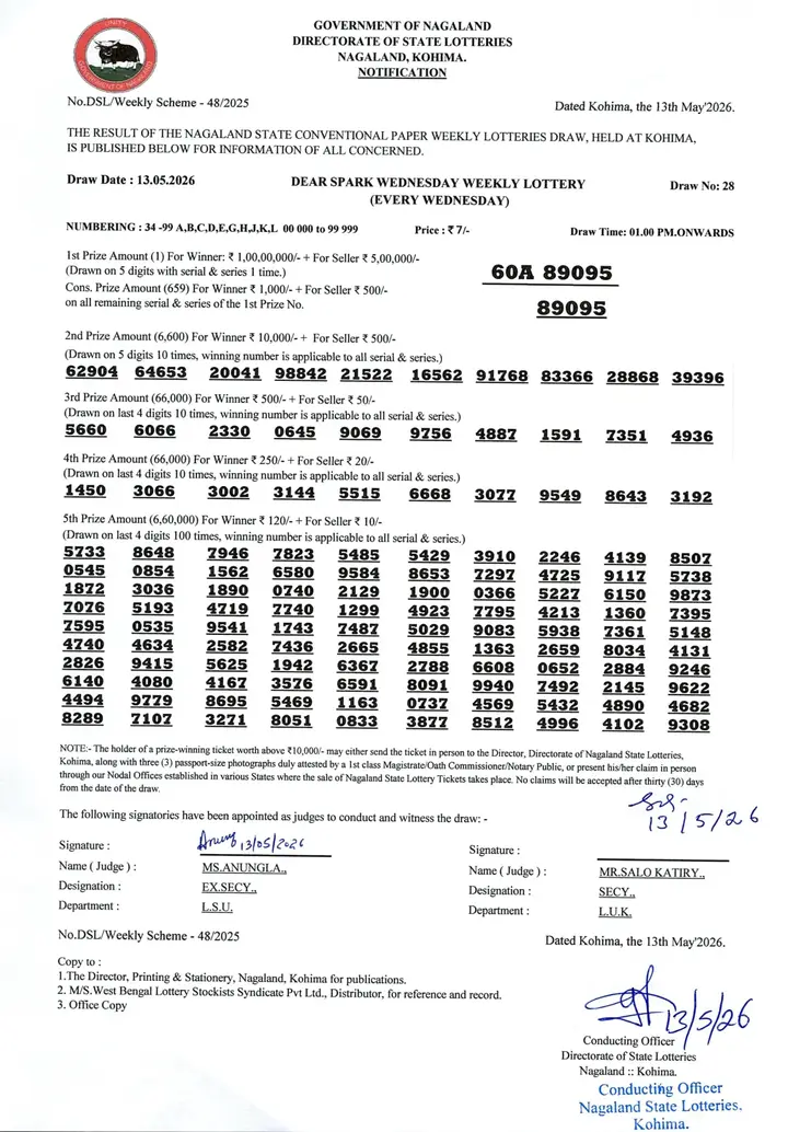 Dear Lottery result sheet 1:00 PM 13-05-2026