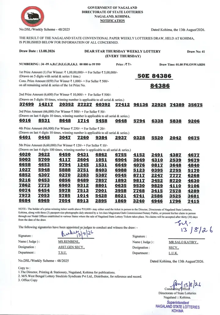 Dear Lottery result sheet 1:00 PM 13-08-2026