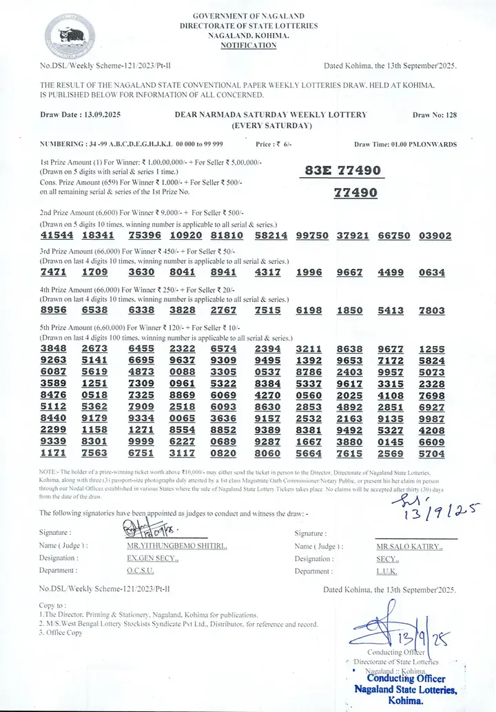 Dear Lottery result sheet 1:00 PM 13-09-2025
