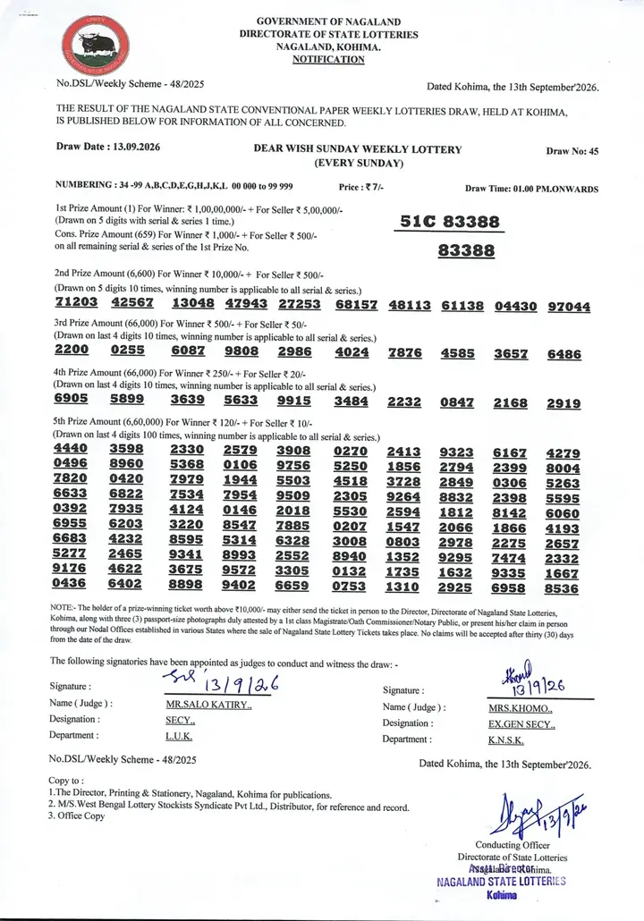Dear Lottery result sheet 1:00 PM 13-09-2026