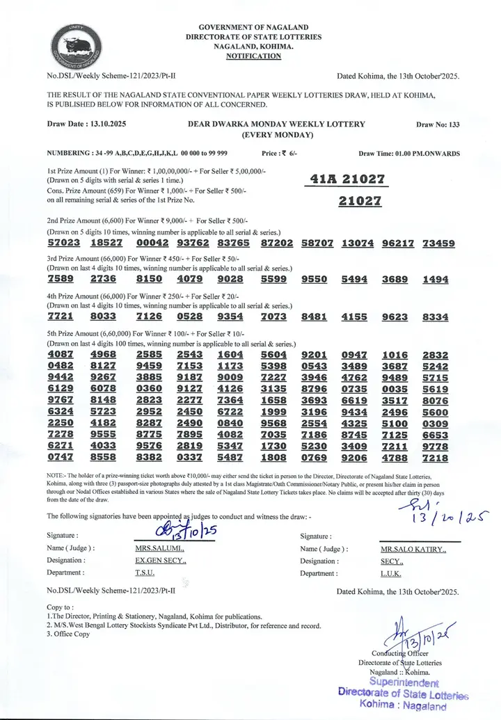Dear Lottery result sheet 1:00 PM 13-10-2025