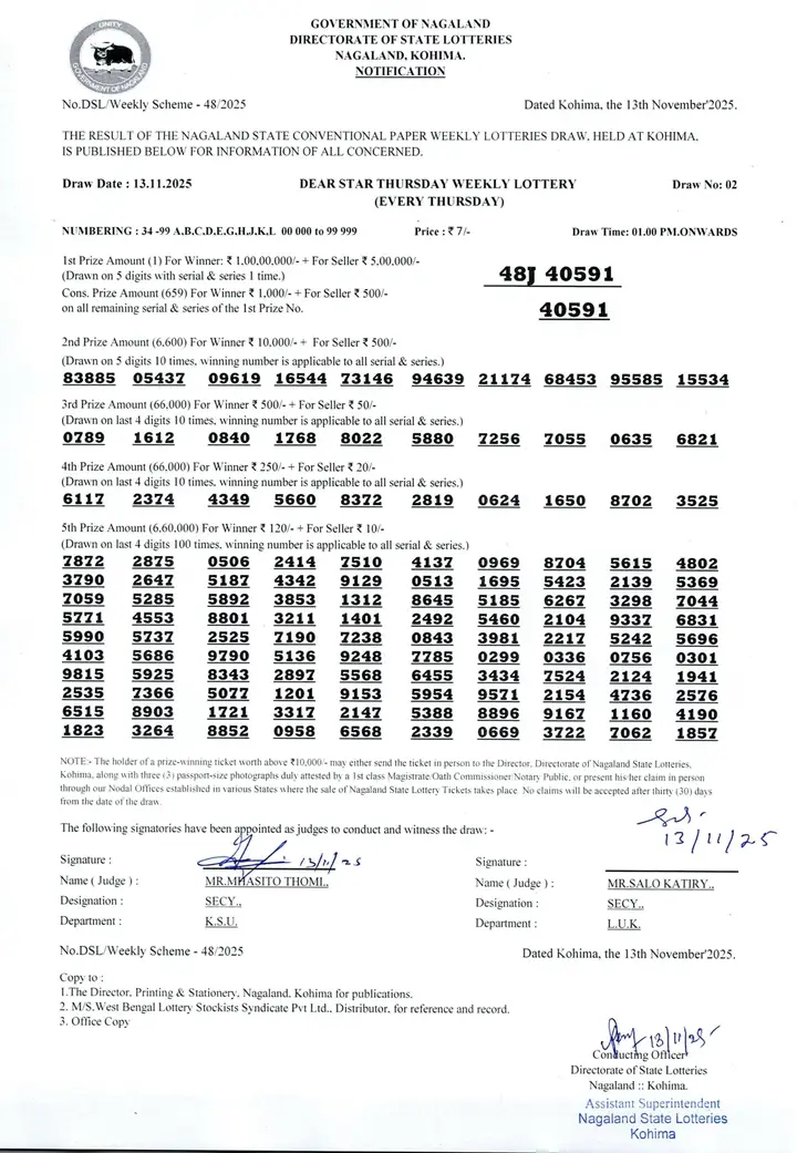 Dear Lottery result sheet 1:00 PM 13-11-2025