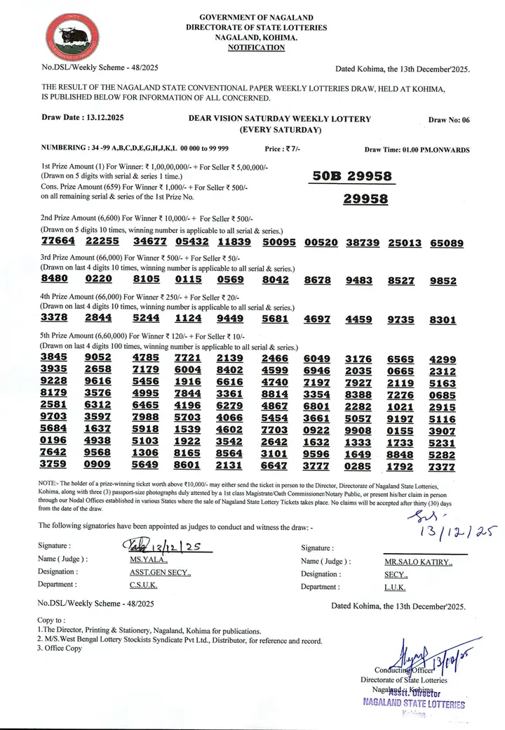 Dear Lottery result sheet 1:00 PM 13-12-2025