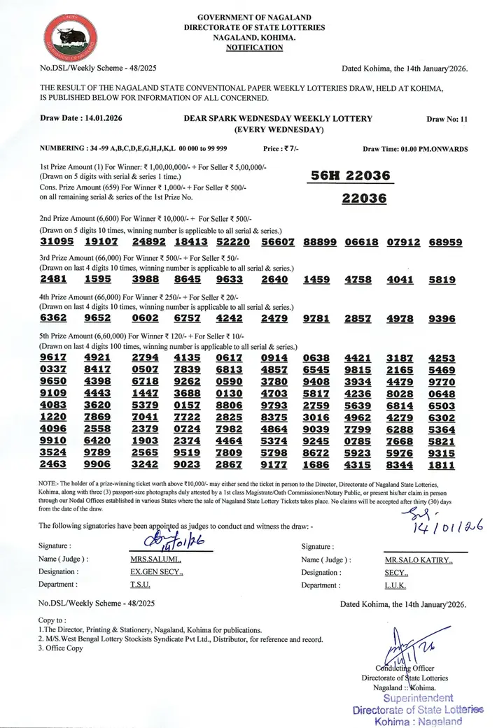 Dear Lottery result sheet 1:00 PM 14-01-2026