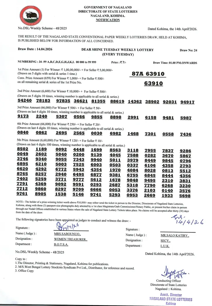 Dear Lottery result sheet 1:00 PM 14-04-2026