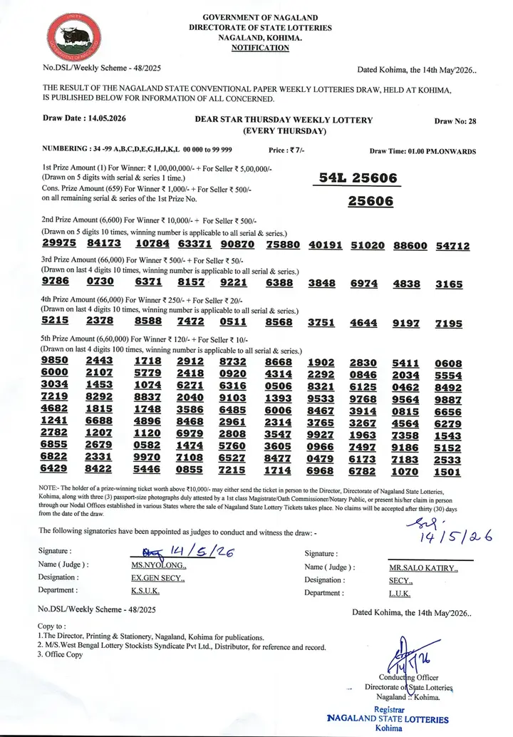 Dear Lottery result sheet 1:00 PM 14-05-2026