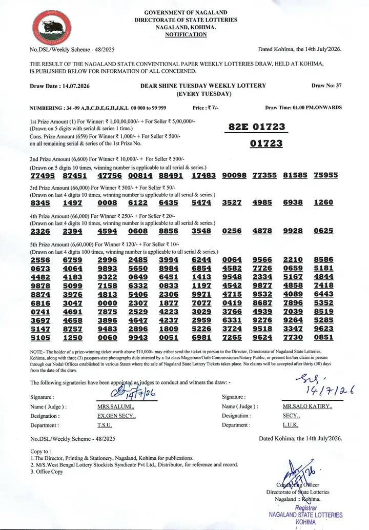 Dear Lottery result sheet 1:00 PM 14-07-2026