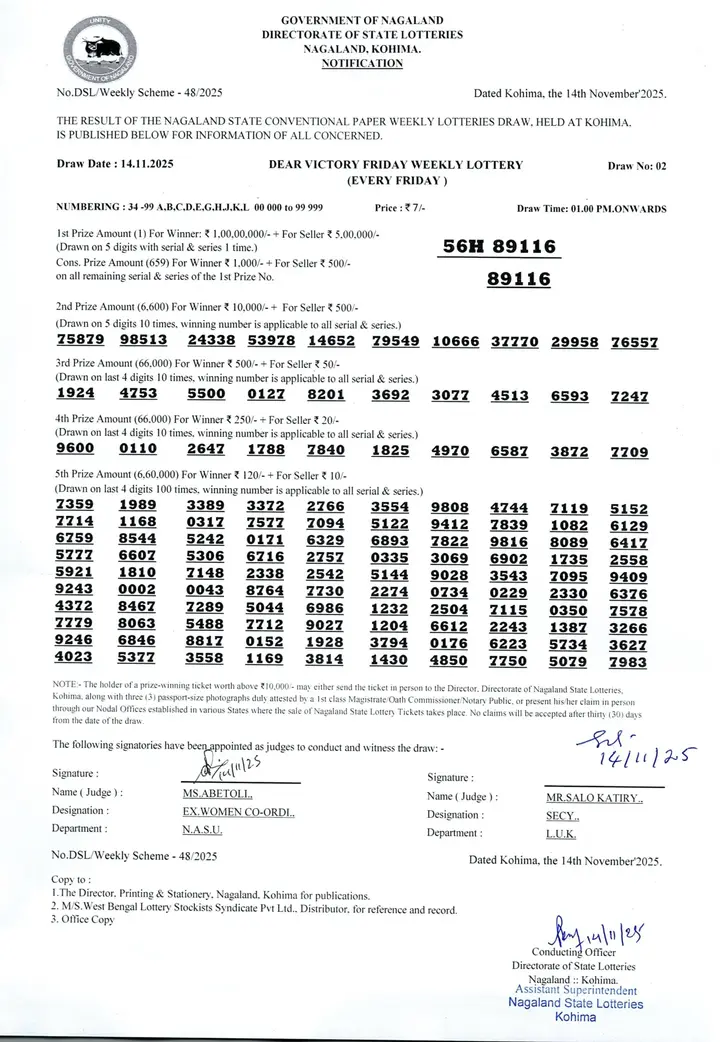 Dear Lottery result sheet 1:00 PM 14-11-2025