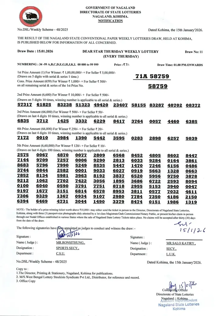 Dear Lottery result sheet 1:00 PM 15-01-2026