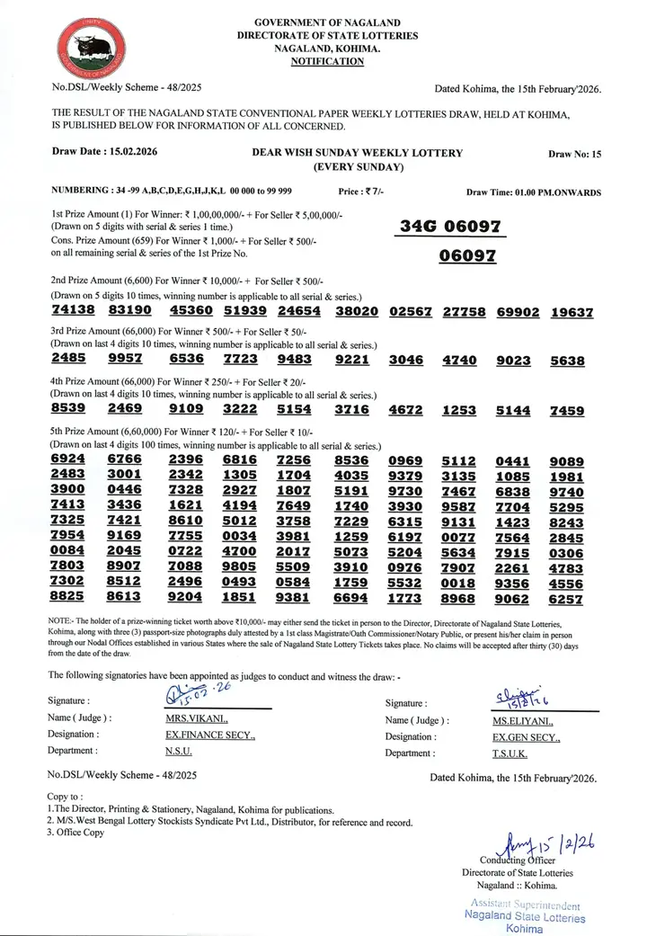 Dear Lottery result sheet 1:00 PM 15-02-2026