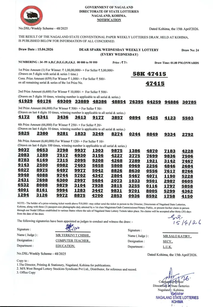 Dear Lottery result sheet 1:00 PM 15-04-2026