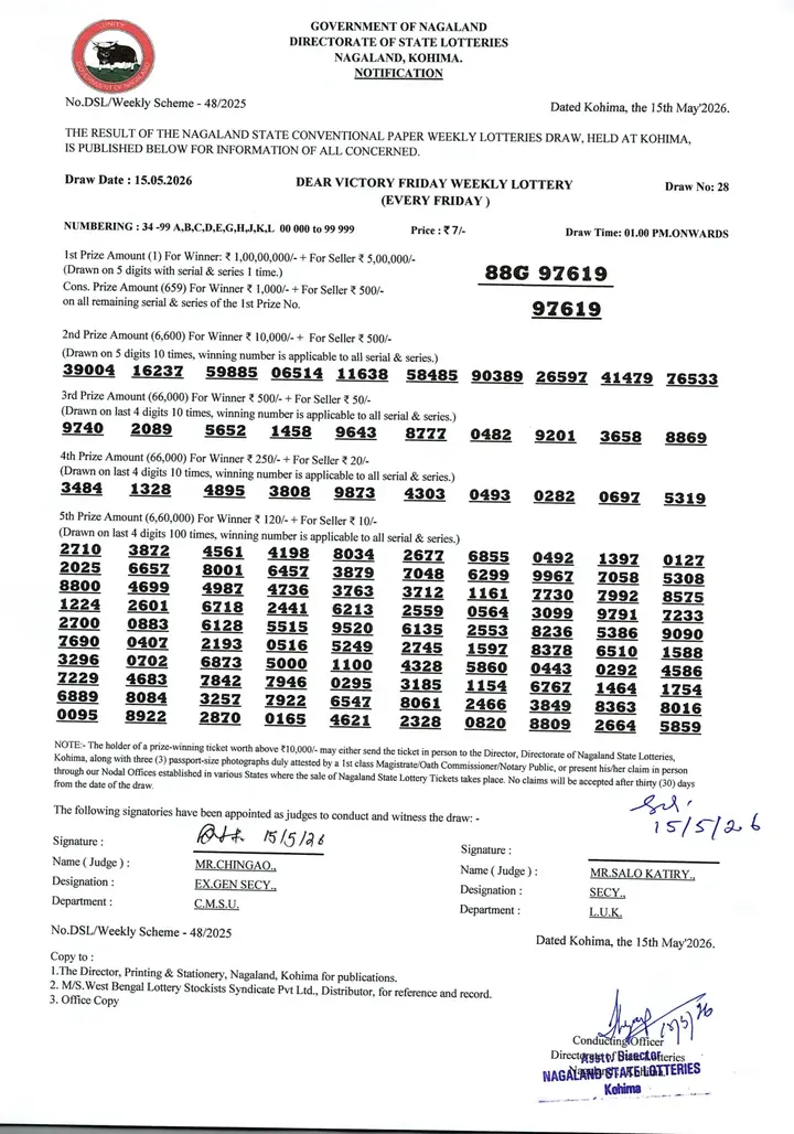 Dear Lottery result sheet 1:00 PM 15-05-2026