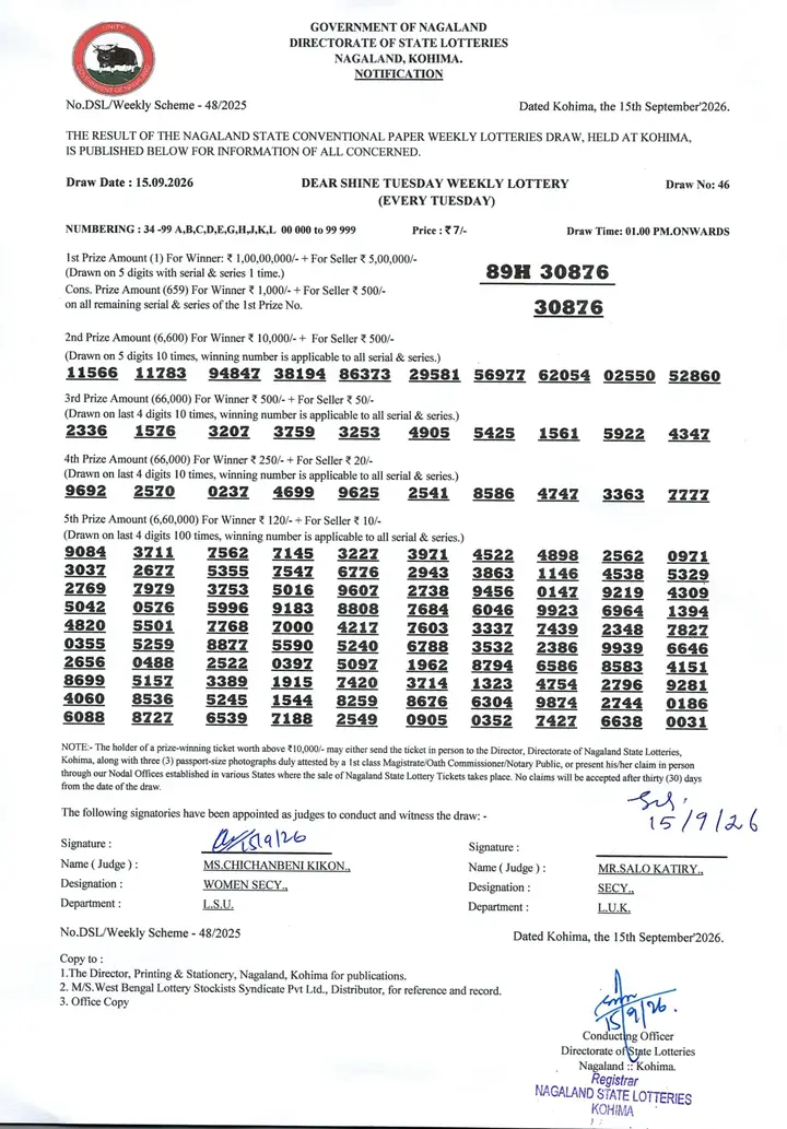 Dear Lottery result sheet 1:00 PM 15-09-2026