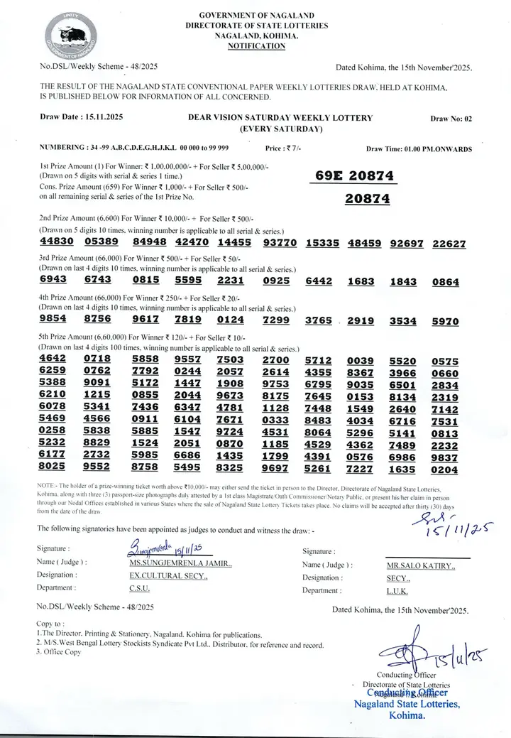 Dear Lottery result sheet 1:00 PM 15-11-2025