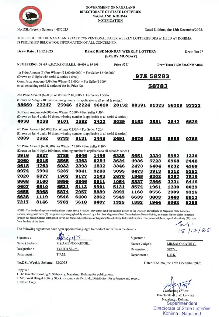 Dear Lottery result sheet 1:00 PM 15-12-2025
