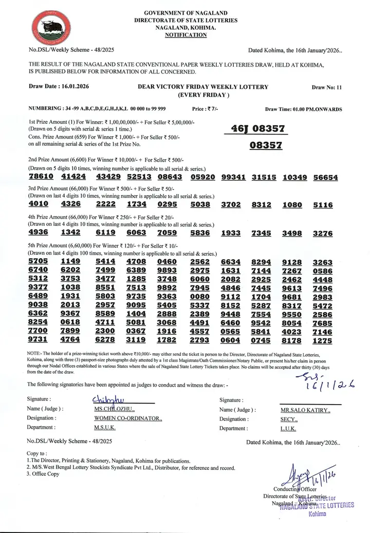 Dear Lottery result sheet 1:00 PM 16-01-2026