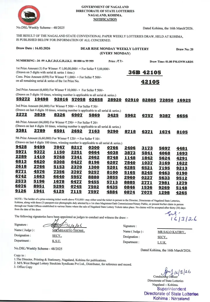 Dear Lottery result sheet 1:00 PM 16-03-2026