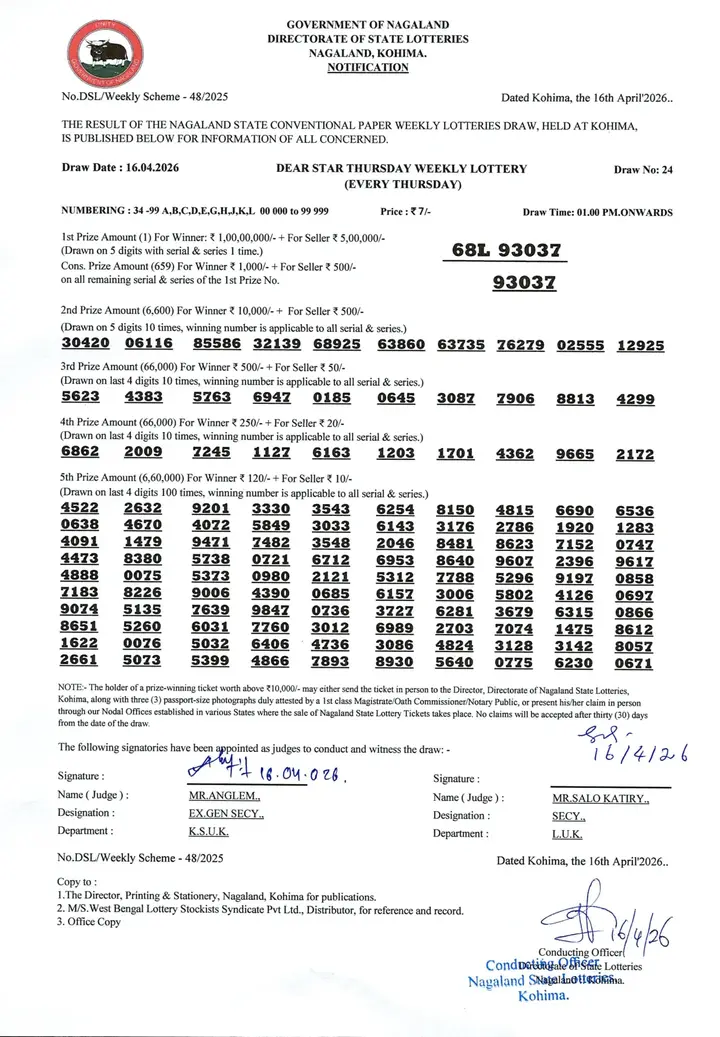 Dear Lottery result sheet 1:00 PM 16-04-2026