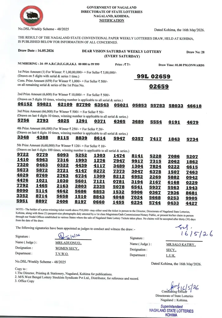 Dear Lottery result sheet 1:00 PM 16-05-2026