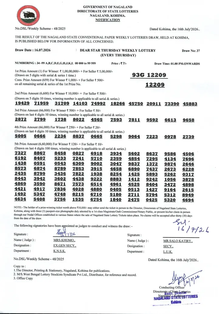 Dear Lottery result sheet 1:00 PM 16-07-2026