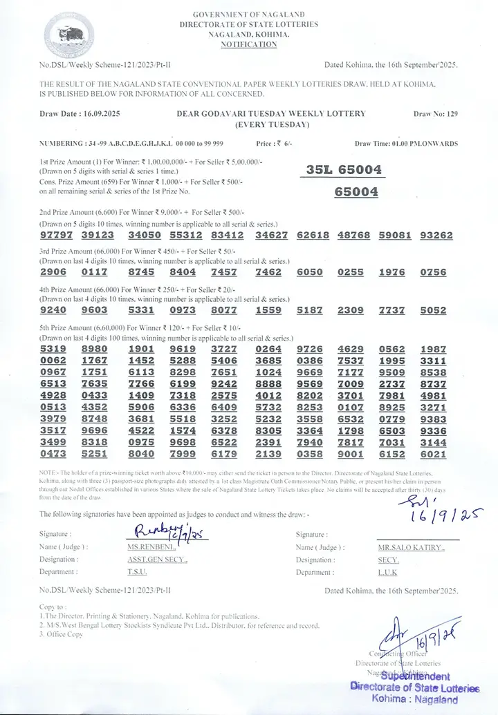 Dear Lottery result sheet 1:00 PM 16-09-2025