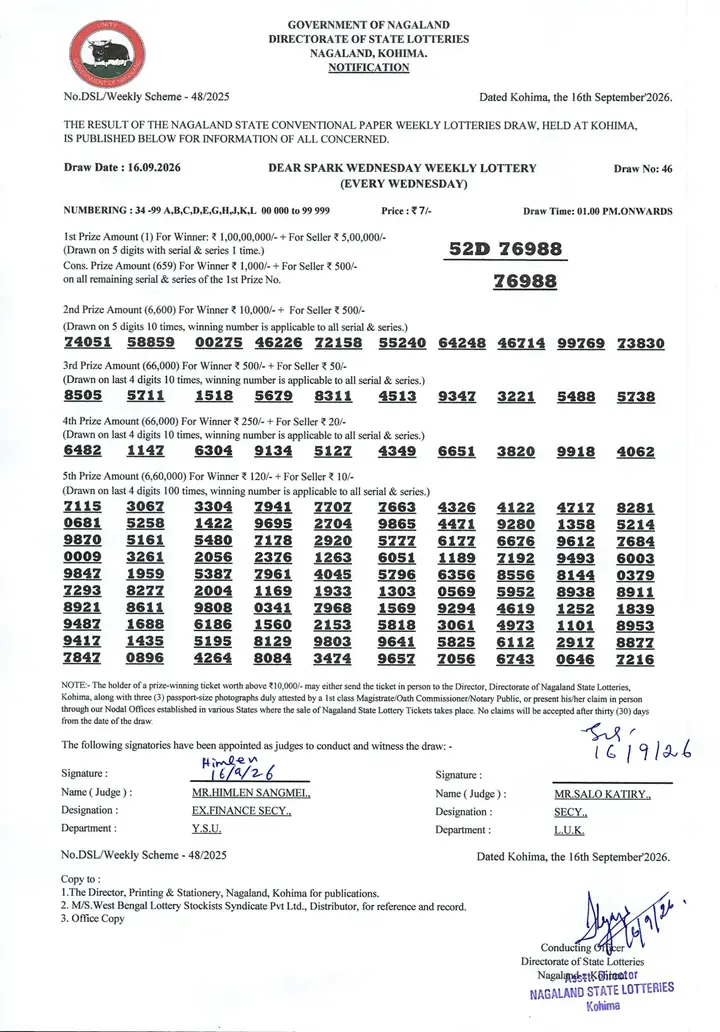 Dear Lottery result sheet 1:00 PM 16-09-2026