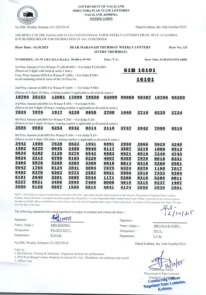 Dear Lottery result sheet 1:00 PM 16-10-2025