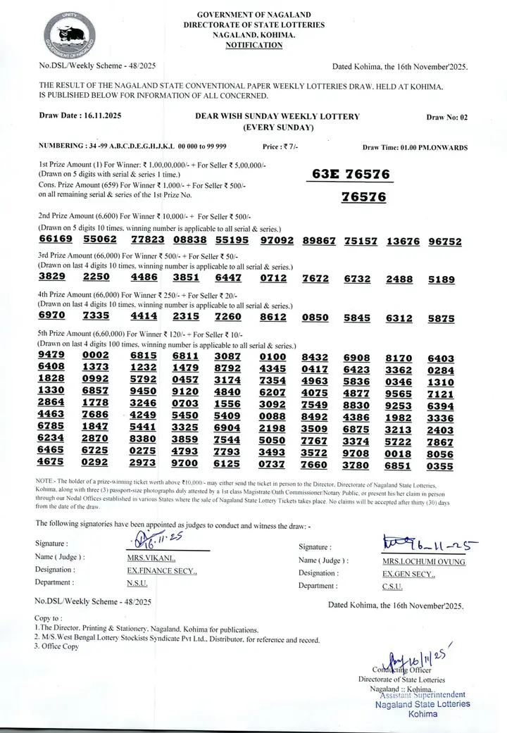 Dear Lottery result sheet 1:00 PM 16-11-2025