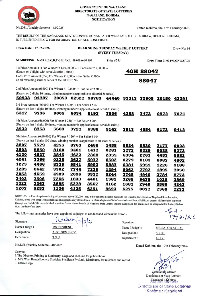 Dear Lottery result sheet 1:00 PM 17-02-2026