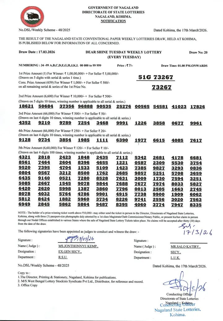 Dear Lottery result sheet 1:00 PM 17-03-2026
