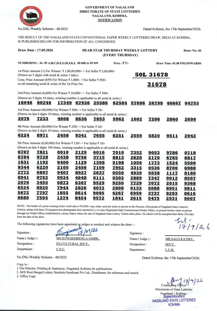 Dear Lottery result sheet 1:00 PM 17-09-2026